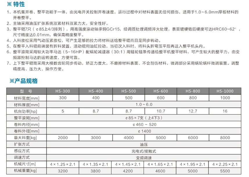 厚板二合一整平機(jī)HS